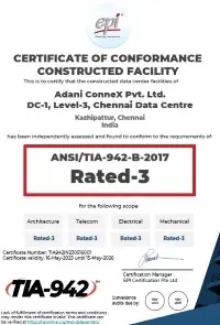 Hostzop Certificate 1