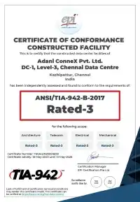 Hostzop Certificate 2