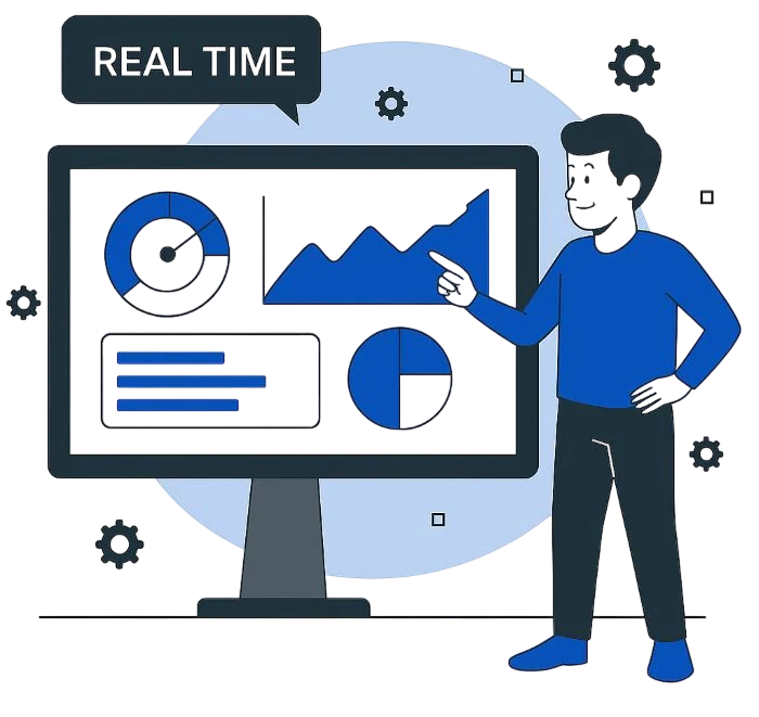 Track Performance in One Dashboard